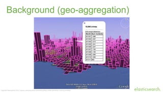 Copyright Elasticsearch 2014. Copying, publishing and/or distributing without written permission is strictly prohibited
Background (geo-aggregation)
 