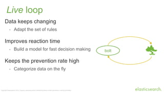 Copyright Elasticsearch 2014. Copying, publishing and/or distributing without written permission is strictly prohibited
Live loop
Data keeps changing
‣ Adapt the set of rules
Improves reaction time
‣ Build a model for fast decision making
Keeps the prevention rate high
‣ Categorize data on the fly
bolt
 