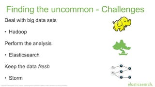 Copyright Elasticsearch 2014. Copying, publishing and/or distributing without written permission is strictly prohibited
Finding the uncommon - Challenges
Deal with big data sets
• Hadoop
Perform the analysis
• Elasticsearch
Keep the data fresh
• Storm
 
