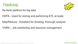 Copyright Elasticsearch 2014. Copying, publishing and/or distributing without written permission is strictly prohibited
Hadoop
De-facto platform for big data
HDFS - Used for storing and performing ETL at scale
Map/Reduce - Excellent for iterating, thorough analysis
YARN – Job scheduling and resource management
 