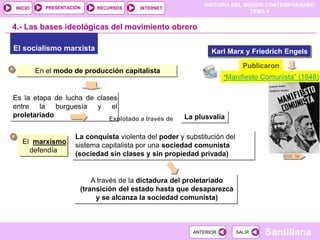 HISTORIA DEL MUNDO CONTEMPORÁNEO
TEMA 4
RECURSOS INTERNET
PRESENTACIÓN
Santillana
INICIO
SALIR
SALIR
ANTERIOR
ANTERIOR
A través de la dictadura del proletariado
(transición del estado hasta que desaparezca
y se alcanza la sociedad comunista)
El socialismo marxista
4.- Las bases ideológicas del movimiento obrero
Karl Marx y Friedrich Engels
“Manifiesto Comunista” (1848)
Publicaron
En el modo de producción capitalista
Es la etapa de lucha de clases
entre la burguesía y el
proletariado
Explotado a través de La plusvalía
La conquista violenta del poder y substitución del
sistema capitalista por una sociedad comunista
(sociedad sin clases y sin propiedad privada) DOC. 16
El marxismo
defendía
 
