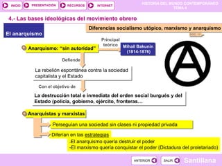HISTORIA DEL MUNDO CONTEMPORÁNEO
TEMA 4
RECURSOS INTERNET
PRESENTACIÓN
Santillana
INICIO
SALIR
SALIR
ANTERIOR
ANTERIOR
Perseguían una sociedad sin clases ni propiedad privada
El anarquismo
4.- Las bases ideológicas del movimiento obrero
Anarquismo: “sin autoridad”
Principal
teórico Mihail Bakunin
(1814-1876)
Defiende
La rebelión espontánea contra la sociedad
capitalista y el Estado
Con el objetivo de
La destrucción total e inmediata del orden social burgués y del
Estado (policía, gobierno, ejército, fronteras…
Anarquistas y marxistas
Diferían en las estrategias
-El anarquismo quería destruir el poder
-El marxismo quería conquistar el poder (Dictadura del proletariado)
DOC. 17
Diferencias socialismo utópico, marxismo y anarquismo
 