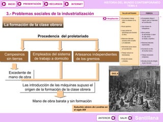 HISTORIA DEL MUNDO CONTEMPORÁNEO
TEMA 4
RECURSOS INTERNET
PRESENTACIÓN
Santillana
INICIO
SALIR
SALIR
ANTERIOR
ANTERIOR
La formación de la clase obrera
3.- Problemas sociales de la industrialización
Procedencia del proletariado
Campesinos
sin tierras
Empleados del sistema
de trabajo a domicilio
Excedente de
mano de obra
Las introducción de las máquinas supuso el
origen de la formación de la clase obrera
Mano de obra barata y sin formación
Suburbio obrero de Londres en
el siglo XIX
DOC.4
Ampliación
Artesanos independientes
de los gremios
 