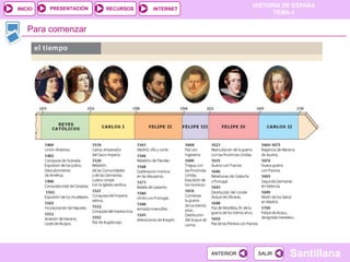 PRESENTACIÓN
                                                         HISTORIA DE ESPAÑA
INICIO                  RECURSOS   INTERNET
                                                               TEMA 4


   Para comenzar




                                              ANTERIOR    SALIR    Santillana
 