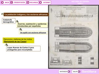PRESENTACIÓN
                                                                      HISTORIA DE ESPAÑA
 INICIO                         RECURSOS        INTERNET
                                                                            TEMA 4




 La población indígena y los esclavos africanos

Catástrofe
demográfica
                 -Guerras, explotación y epidemias
                 introducidas por españoles


                    Se suplió con esclavos africanos



Denuncia y defensa de los indios
(Bartolomé de las Casas)


    Leyes Nuevas de Carlos V para
    protegerles pero incumplidas




                                                           ANTERIOR    SALIR    Santillana
 