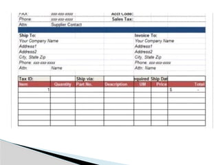 PURCHASE ORDER PPT FOR BBA AND MBA STUDENTS