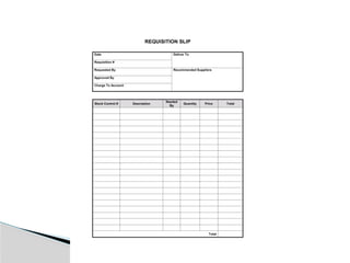 PURCHASE ORDER PPT FOR BBA AND MBA STUDENTS