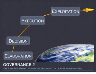GOVERNANCE ?
THE ESTABLISHMENT OF A DECISION-MAKING OR LEADERSHIP PROCESS
EXECUTION
DECISION
ELABORATION
EXPLOITATION
4
 