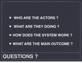 QUESTIONS ?
✦ WHO ARE THE ACTORS ?
✦ WHAT ARE THEY DOING ?
✦ HOW DOES THE SYSTEM WORK ?
✦ WHAT ARE THE MAIN OUTCOME ?
5
 