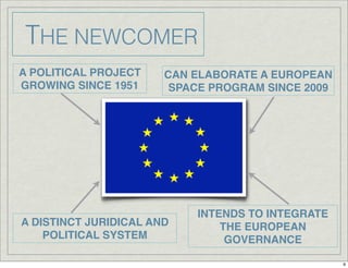 THE NEWCOMER
A POLITICAL PROJECT
GROWING SINCE 1951
A DISTINCT JURIDICAL AND
POLITICAL SYSTEM
CAN ELABORATE A EUROPEAN
SPACE PROGRAM SINCE 2009
INTENDS TO INTEGRATE
THE EUROPEAN
GOVERNANCE
9
 