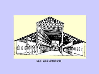 San Pablo Extramuros 