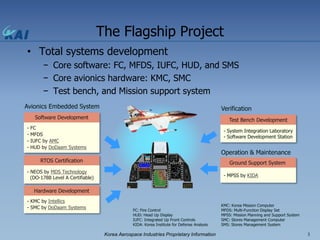 The Flagship Project
• Total systems development
       − Core software: FC, MFDS, IUFC, HUD, and SMS
       − Core avioni...