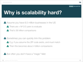 Copyright (c) 2014 Scale Unlimited.
Why is scalability hard?
Assume you have 8.5 million businesses in the US
There are ≈ N^2/2 pairs to evaluate
That's 36 trillion comparisons
Sometimes you can quickly trim this problem
E.g. if you assume the ZIP code exists, and must match
Then this becomes about 4 billion comparisons
But often you don't have a "magic" ﬁeld
14
 