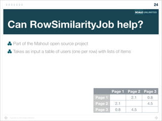 Copyright (c) 2014 Scale Unlimited.
Can RowSimilarityJob help?
Part of the Mahout open source project
Takes as input a table of users (one per row) with lists of items
24
Page 1 Page 2 Page 3
Page 1
Page 2
Page 3
2.1 0.8
2.1 4.5
0.8 4.5
 