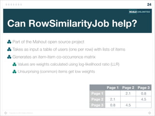 Copyright (c) 2014 Scale Unlimited.
Can RowSimilarityJob help?
Part of the Mahout open source project
Takes as input a table of users (one per row) with lists of items
Generates an item-item co-occurrence matrix
Values are weights calculated using log-likelihood ratio (LLR)
Unsurprising (common) items get low weights
24
Page 1 Page 2 Page 3
Page 1
Page 2
Page 3
2.1 0.8
2.1 4.5
0.8 4.5
 