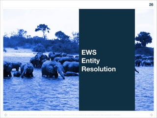 Copyright (c) 2011-2014 Scale Unlimited. All Rights Reserved. Reproduction or distribution of this document in any form without prior written permission is forbidden.
EWS
Entity
Resolution
26
 