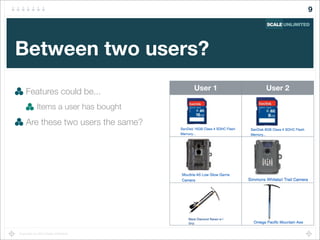 Copyright (c) 2014 Scale Unlimited.
Between two users?
Features could be...
Items a user has bought
Are these two users the same?
9
User 1 User 2
 