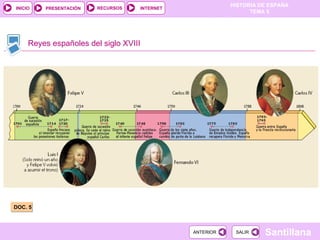 Reyes españoles del siglo XVIII DOC. 5 