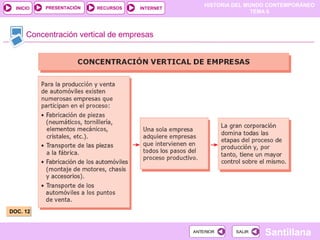 HISTORIA DEL MUNDO CONTEMPORÁNEO
TEMA 6
RECURSOS INTERNETPRESENTACIÓN
Santillana
INICIO
SALIRSALIRANTERIORANTERIOR
Concentración vertical de empresas
DOC. 12DOC. 12
 