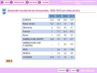 HISTORIA DEL MUNDO CONTEMPORÁNEO
TEMA 6
RECURSOS INTERNETPRESENTACIÓN
Santillana
INICIO
SALIRSALIRANTERIORANTERIOR
Desarrollo mundial de los ferrocarriles, 1850-1913 (en miles de km)
DOC. 6DOC. 6
 