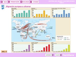 HISTORIA DEL MUNDO CONTEMPORÁNEO
TEMA 6
RECURSOS INTERNETPRESENTACIÓN
Santillana
INICIO
SALIRSALIRANTERIORANTERIOR
Migración europea a ultramar
DOC. 17DOC. 17
 