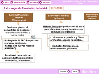 HISTORIA DEL MUNDO CONTEMPORÁNEO
TEMA 6
RECURSOS INTERNETPRESENTACIÓN
Santillana
INICIO
SALIRSALIRANTERIORANTERIOR
1.- La segunda Revolución Industrial
La industria de los
metales
(Siderurgico)
La industria de los
metales
(Siderurgico)
En siderurgia con el
convertidor de Bessemer
(acero de mayor calidad y
menor coste)
En siderurgia con el
convertidor de Bessemer
(acero de mayor calidad y
menor coste)
- hallazgo de ACEROS especiales
(cromado, inoxidable)
- hallazgo de nuevos metales
(ALUMINIO)
La industria química
(químico)
La industria química
(químico)
Método Solvay (de producción de sosa
para blanquear telas) y la síntesis de
compuestos orgánicos
Método Solvay (de producción de sosa
para blanquear telas) y la síntesis de
compuestos orgánicos
- colorantes, explosivos y fibras
artificiales, abonos minerales…
1870-1914
Permitió el desarrollo de
nuevas industrias: automóvil,
aeronáutica, armamento
Permitió el desarrollo de
nuevas industrias: automóvil,
aeronáutica, armamento
El petróleo y la
electricidad
(eléctrico)
El petróleo y la
electricidad
(eléctrico)
- productos farmacéuticos,
medicamentos, perfumes...
 