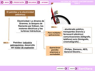 HISTORIA DEL MUNDO CONTEMPORÁNEO
TEMA 6
RECURSOS INTERNETPRESENTACIÓN
Santillana
INICIO
SALIRSALIRANTERIORANTERIOR
Electricidad: La dinamo de
Gramme, la lámpara de
filamento por Edison, los
motores eléctricos y las
turbinas hidráulicas
Electricidad: La dinamo de
Gramme, la lámpara de
filamento por Edison, los
motores eléctricos y las
turbinas hidráulicas
DOC. 3
- alumbrado público,
transportes (tranvía y
ferrocarril eléctrico)
comunicaciones (telégrafo,
teléfono) ocio (fonógrafo,
cinematógrafo)…Petróleo: industria
petroquímica, desarrollo
del motor de explosión
Petróleo: industria
petroquímica, desarrollo
del motor de explosión
DOC. 4
El petróleo y la electricidad
(eléctrico)
El petróleo y la electricidad
(eléctrico)
Para múltiples
aplicaciones
Aparecieron
grandes
empresas y
sociedades
-Philips, Siemens, AEG,
General Electric...
 