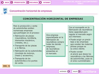 HISTORIA DEL MUNDO CONTEMPORÁNEO
TEMA 6
RECURSOS INTERNETPRESENTACIÓN
Santillana
INICIO
SALIRSALIRANTERIORANTERIOR
DOC. 13...