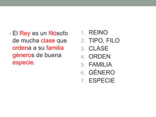 • El Rey es un filósofo
de mucha clase que
ordena a su familia
géneros de buena
especie.
1. REINO
2. TIPO, FILO
3. CLASE
4. ORDEN
5. FAMILIA
6. GÉNERO
7. ESPECIE
 