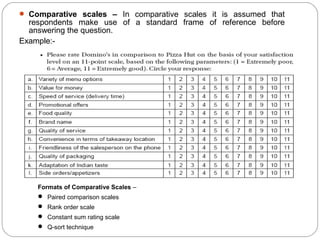 Comparative Scale Examples attitude mesurement and scaling | PPT