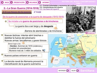 2.3 Las fases de la guerra  De la guerra de posiciones a la guerra de desgaste (1915-1916) Se iniciaba una  guerra de posiciones o de trincheras La guerra iba a ser larga y de  desgaste - Barrera de alambradas y de trincheras 2.- La Gran Guerra (1914-1918) Nuevas tácticas: intentar abrir brechas o debilitar la fuerza del adversario Nuevas armas: lanzallamas y gases tóxicos Nuevos países entraron en guerra ( Verdún , Somme) de 1916 (violencia y crueldad sin precedentes) Murieron mas de 1 millón de soldados Dieron lugar a las La derrota naval de Alemania provocó la intensificación de la guerra submarina 2.1.- Fuerzas enfrentadas y escenarios del conflicto 2.2.- Características de la guerra 2.3.- Las fases de la guerra 2ª FASE Ampliación 