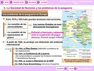 Los problemas de la posguerra en Europa  Minorías nacionales y problemas político-territoriales de la posguerra en Europa 5.- La Sociedad de Naciones y los problemas de la posguerra Entre 1919 y 1924 hubo grandes tensiones internacionales -La cuestión de las nacionalidades Los nuevos Estados no eran étnicamente homogéneos -La cuestión de las reparaciones de guerra Enfrentó a franceses y alemanes  (ante la suspensión de pagos alemana, Francia ocupó el Ruhr )  A partir de 1924, se produjo una distensión del ambiente internacional A causa de En 1924, el  Plan Dawes  (solución  a problema de las reparaciones) En 1925, la  Conferencia de Locarno  (Se comprometieron a aceptar las fronteras occidentales Y desmilitarizar Renania) En 1926, se aceptó  a Alemania en la SDN En 1928, Pacto Briand-Kellog  (renuncia a la guerra) 