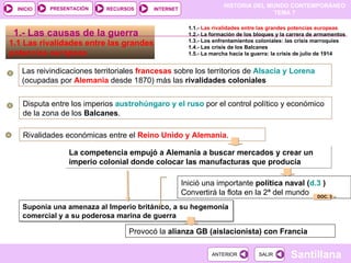Inició una importante  política naval ( d.3  ) Convertirá la flota en la 2ª del mundo 1.1 Las rivalidades entre las grandes potencias europeas  1.- Las causas de la guerra Las reivindicaciones territoriales  francesas  sobre los territorios de  Alsacia y Lorena   (ocupadas por  Alemania  desde 1870) más las  rivalidades coloniales Disputa entre los imperios  austrohúngaro y el ruso   por el control político y económico de la zona de los  Balcanes . Rivalidades económicas entre el  Reino Unido y Alemania . La competencia empujó a Alemania a buscar mercados y crear un imperio colonial donde colocar las manufacturas que producía Suponía una amenaza al Imperio británico, a su hegemonía comercial y a su poderosa marina de guerra Provocó la  alianza GB (aislacionista) con Francia 1.1.-  Las rivalidades entre las grandes potencias europeas 1.2.- La formación de los bloques y la carrera de armamentos 1.3.- Los enfrentamientos coloniales: las crisis marroquíes 1.4.- Las crisis de los Balcanes 1.5.- La marcha hacia la guerra: la crisis de julio de 1914 DOC. 3 