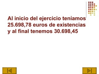 Al inicio del ejercicio teníamos
25.698,78 euros de existencias
y al final tenemos 30.698,45
 