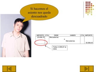 Si hacemos el
asiento nos queda
   descuadrado




      IMPORTE CTA      DEBE                    HABER    CTA IMPORTE
       25.698,78  Mercaderías
                                      a
                                          Mercaderías
                                                            30.698,45

                       Faltan 4.999,67 al
                       debe
 