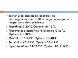     Existen 5 categorías en las cuales los
     microorganismos se clasifican según su rango de
     temperatura de crecimiento:
2.   Psicrófilos: 0-20°C. Óptimo: 10-15°C.
3.   Psicrotrofos o psicrófilos facultativos: 0-35°C.
     Óptima: 20-30°C.
4.   Mesófilos: 15-45°C. Optima: 30-40°C.
5.   Termófilos: 45-75°C. Óptima: 55-65°C.
6.   Hipertermófilos: 55-115°C. Óptima: 80-110°C.
 