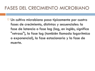 FASES DEL CRECIMIENTO MICROBIANO
    Un cultivo microbiano pasa típicamente por cuatro
     fases de crecimiento, distintas y secuenciales: la
     fase de latencia o fase lag (lag, en inglés, significa
     "retraso"), la fase log (también llamada logarítmica
     o exponencial), la fase estacionaria y la fase de
     muerte.
 