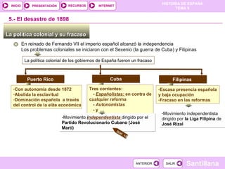 La política colonial y su fracaso  5.-  El desastre de 1898 En reinado de Fernando VII el imperio español alcanzó la independencia Los problemas coloniales se iniciaron con el Sexenio (la guerra de Cuba) y Filipinas La política colonial de los gobiernos de España fueron un fracaso Puerto Rico Con autonomía desde 1872 Abolida la esclavitud Dominación española  a través del control de la elite económica Cuba Tres corrientes: -  Españolistas:  en contra de cualquier reforma - Autonomistas - y Movimiento  i ndependentista  dirigido por el  Partido Revolucionario Cubano (José Martí) Filipinas  Escasa presencia española y baja ocupación Fracaso en las reformas  Movimiento independentista dirigido por  la Liga Filipina  de  José Rizal DOC. 13 