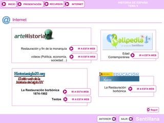 Internet La Restauración borbónica Edad Contemporánea Restauración y fin de la monarquía La Restauración borbónica 1874-1902 vídeos (Política, economía, sociedad…) Textos Seguir 