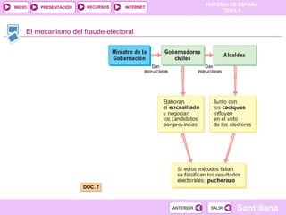 El mecanismo del fraude electoral DOC. 7  