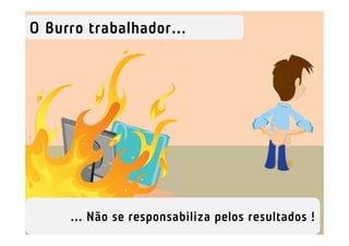 O Burro trabalhador...




     ... Não se responsabiliza pelos resultados !
 
