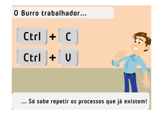 O Burro trabalhador...


  Ctrl      +     C
  Ctrl      +     V


  ... Só sabe repetir os processos que já existem!
 