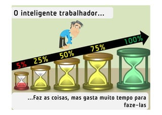 O inteligente trabalhador...




    ...Faz as coisas, mas gasta muito tempo para
                                        faze-las
 