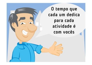 O tempo que
cada um dedica
   para cada
  atividade é
  com vocês
 