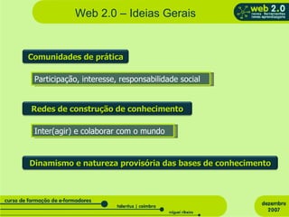 Web 2.0 – Ideias Gerais Participação, interesse, responsabilidade social Inter(agir) e colaborar com o mundo Comunidades de prática Redes de construção de conhecimento Dinamismo e natureza provisória das bases de conhecimento 