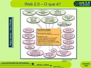 Web 2.0 – O que é? Mapa mental - Tim O’Reilly Traduzido por Celso Martinho 