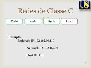 Redes de Classe C
 Rede    Rede Rede  Host




Exemplo:
     Endereço IP: 192.162.90.110

            Network ID: 192.162.90

            Host ID: 110

                                     30
 