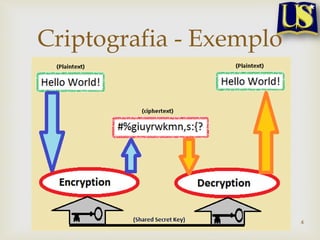 Criptografia - Exemplo
          




                         4
 