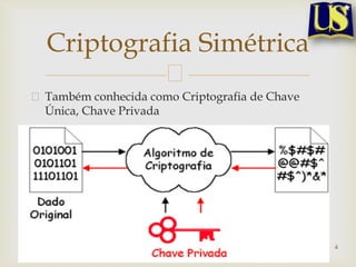 Também conhecida como Criptografia de Chave
Única, Chave Privada
4
Criptografia Simétrica
 