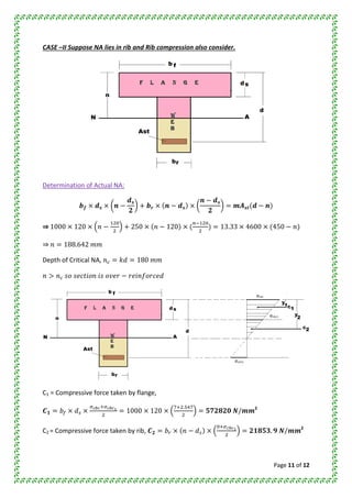 Page 11 of 12
CASE –II Suppose NA lies in rib and Rib compression also consider.
Determination of Actual NA:
⇒
⇒
Depth of Critical NA,
C1 = Compressive force taken by flange,
2
C2 = Compressive force taken by rib, 2
 